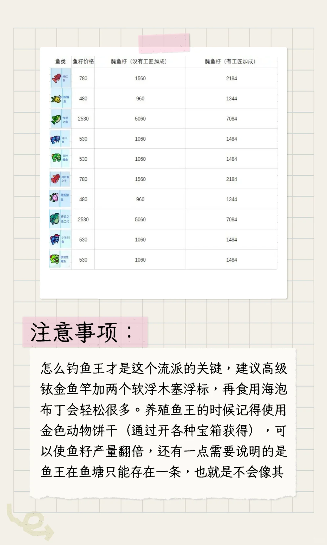 《星露谷物语》所有赚钱流派介绍整合（原版）