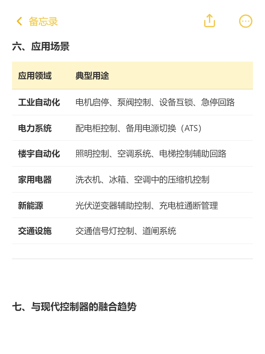 Relay继电器控制器技术总结