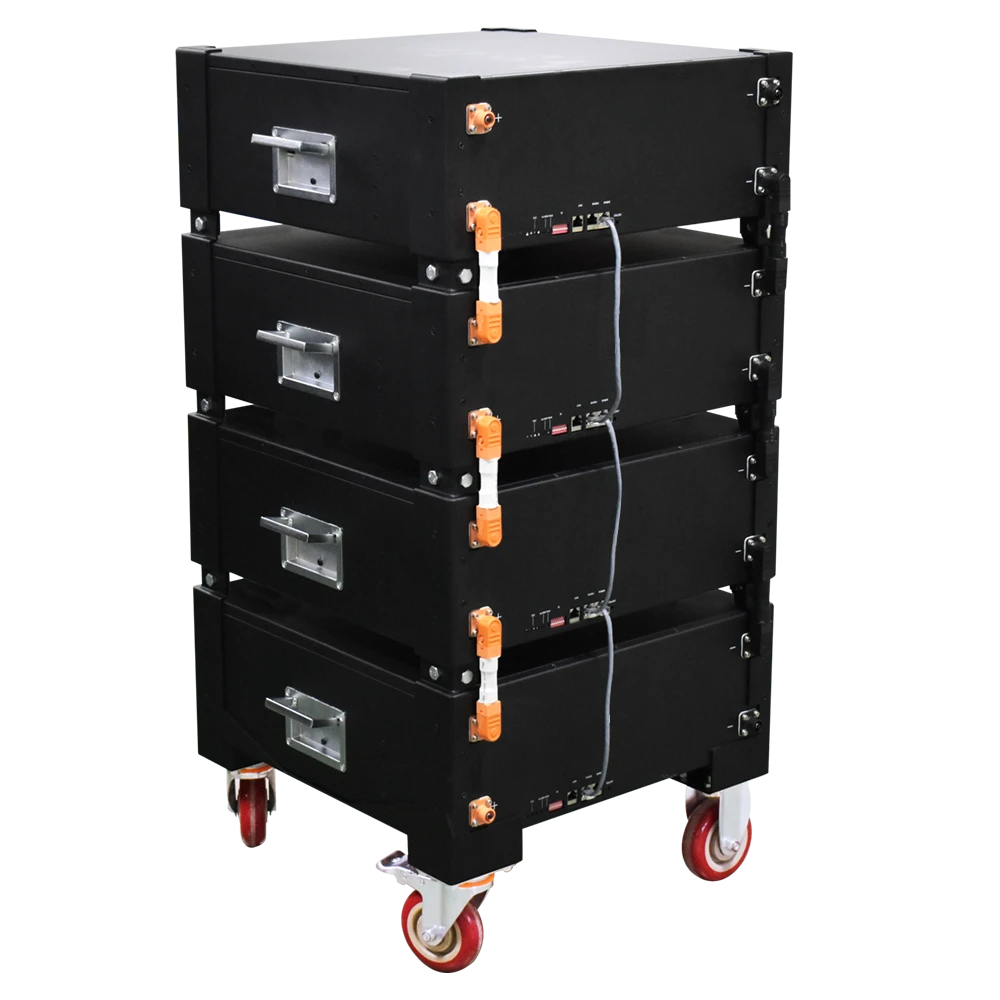 可再生能源发展是什么呢