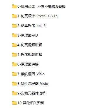 基于STM32的老旧小区配电网故障定位设计