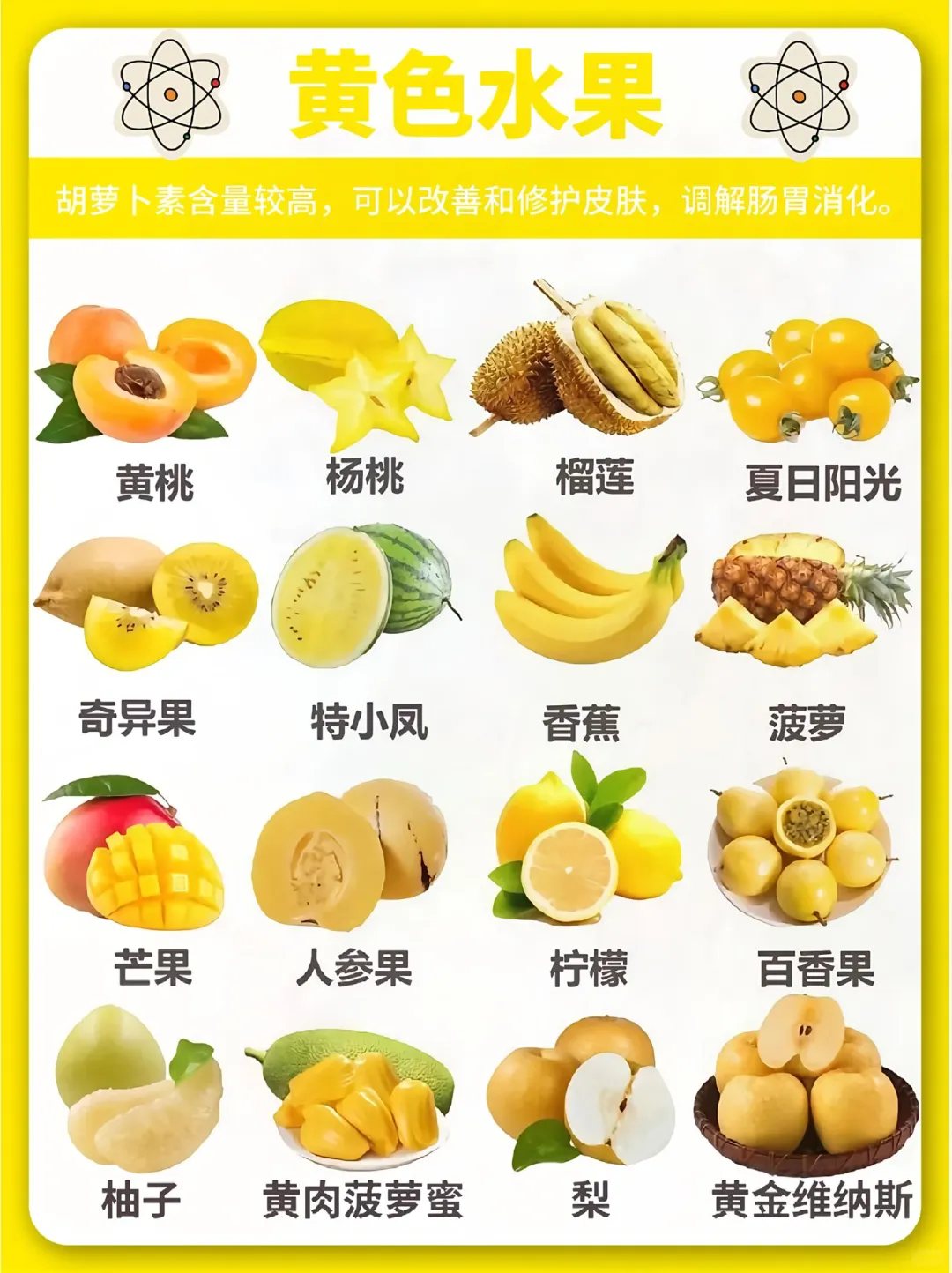 整理合集各色水果来啦！！！