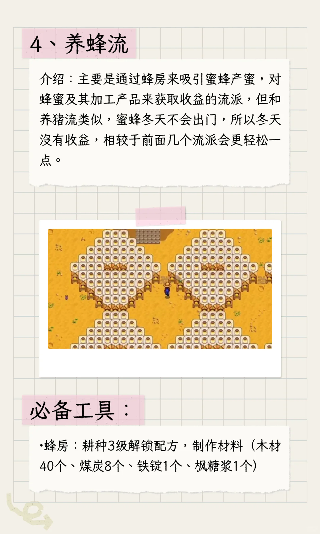 《星露谷物语》所有赚钱流派介绍整合（原版）