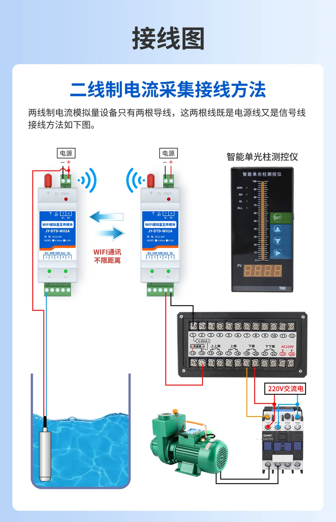 WIFI模拟量双向对传模块应用场景有哪些