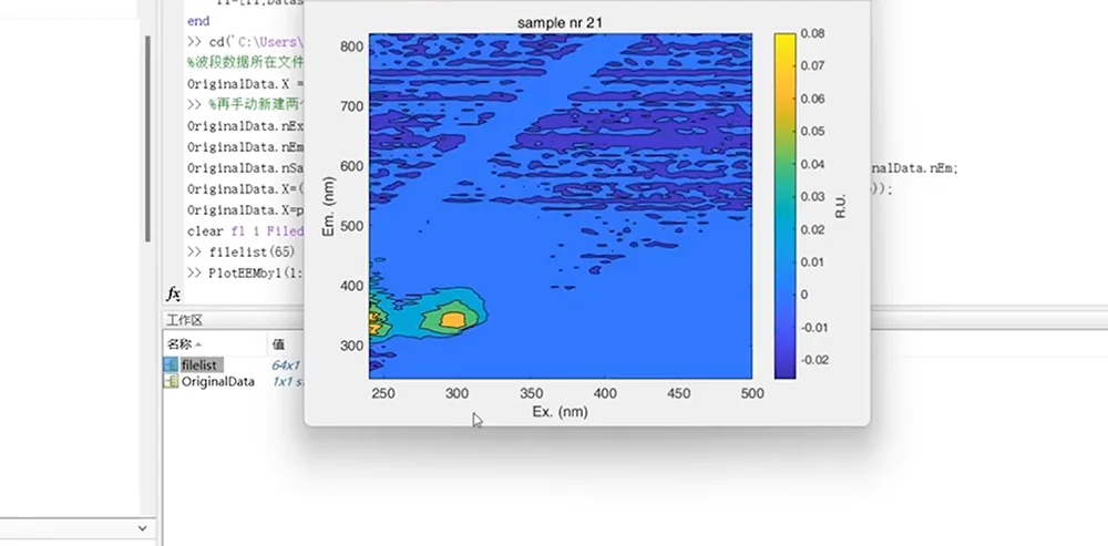 水质指纹溯源技术—入河污染溯源的解决方案