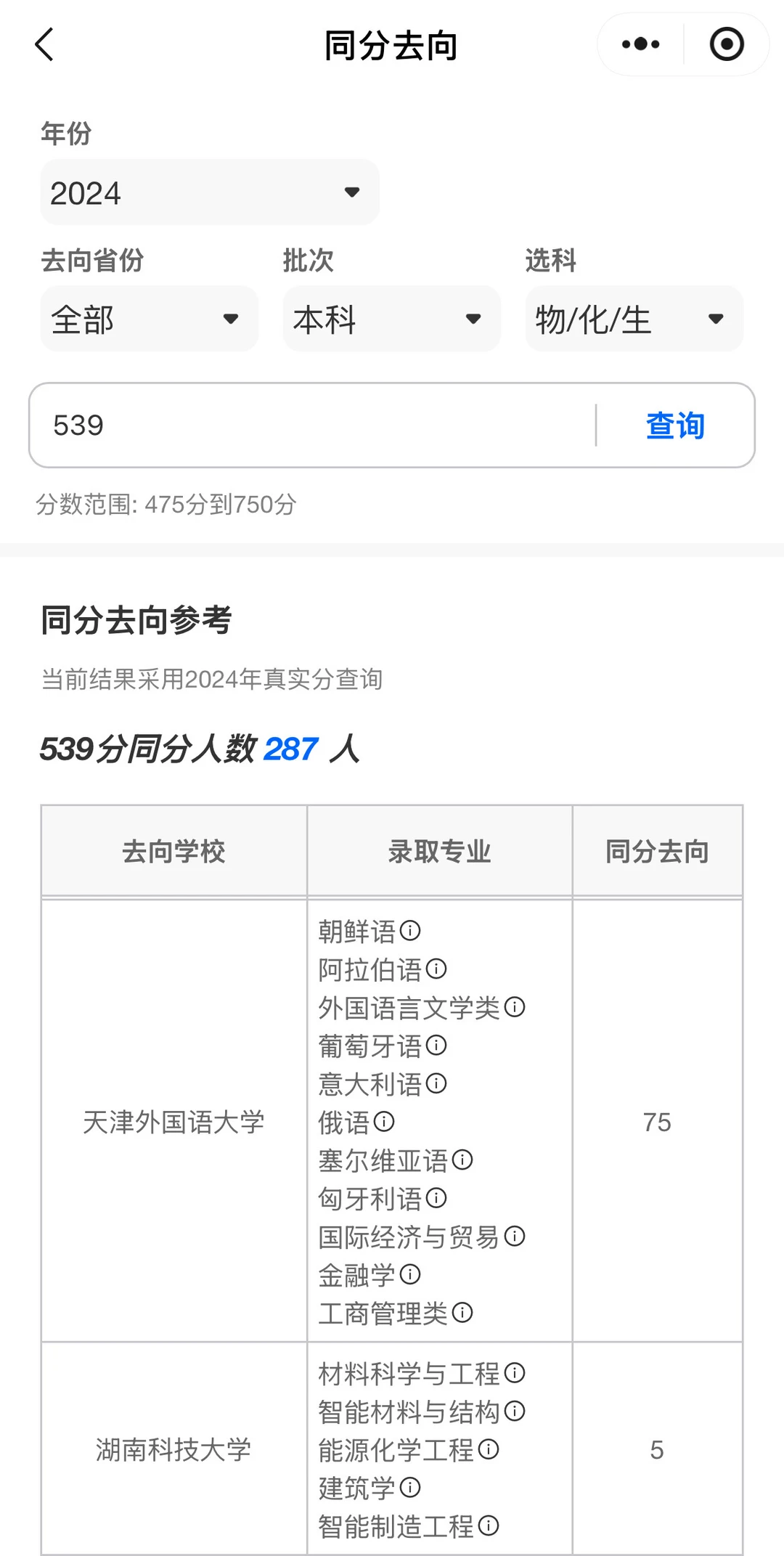 2024天津高考539分考生录取院校