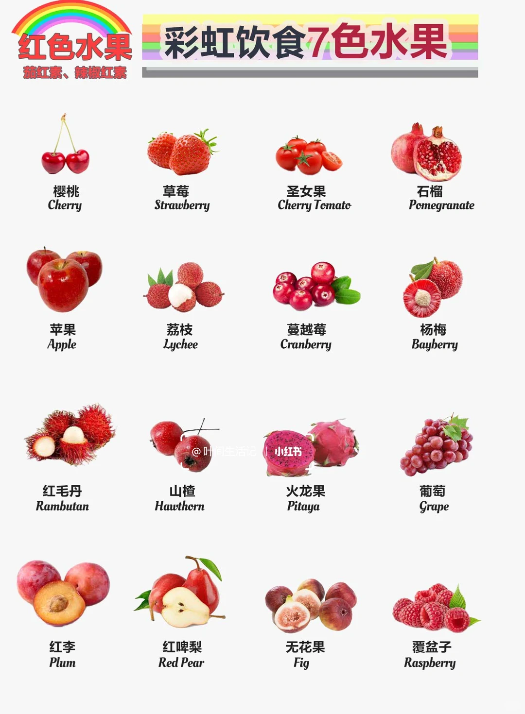 彩虹?饮食七色水果，营养搭配