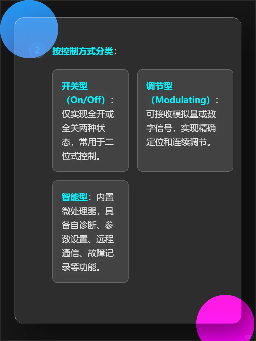 电动执行器技术总结