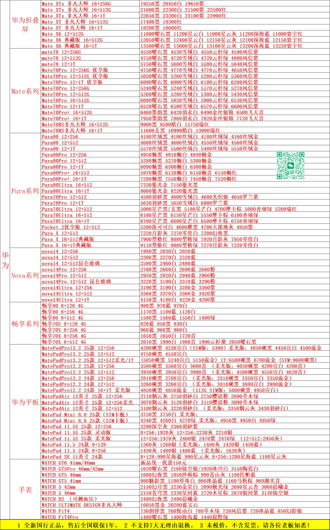 华为手机 10月3日 报价单