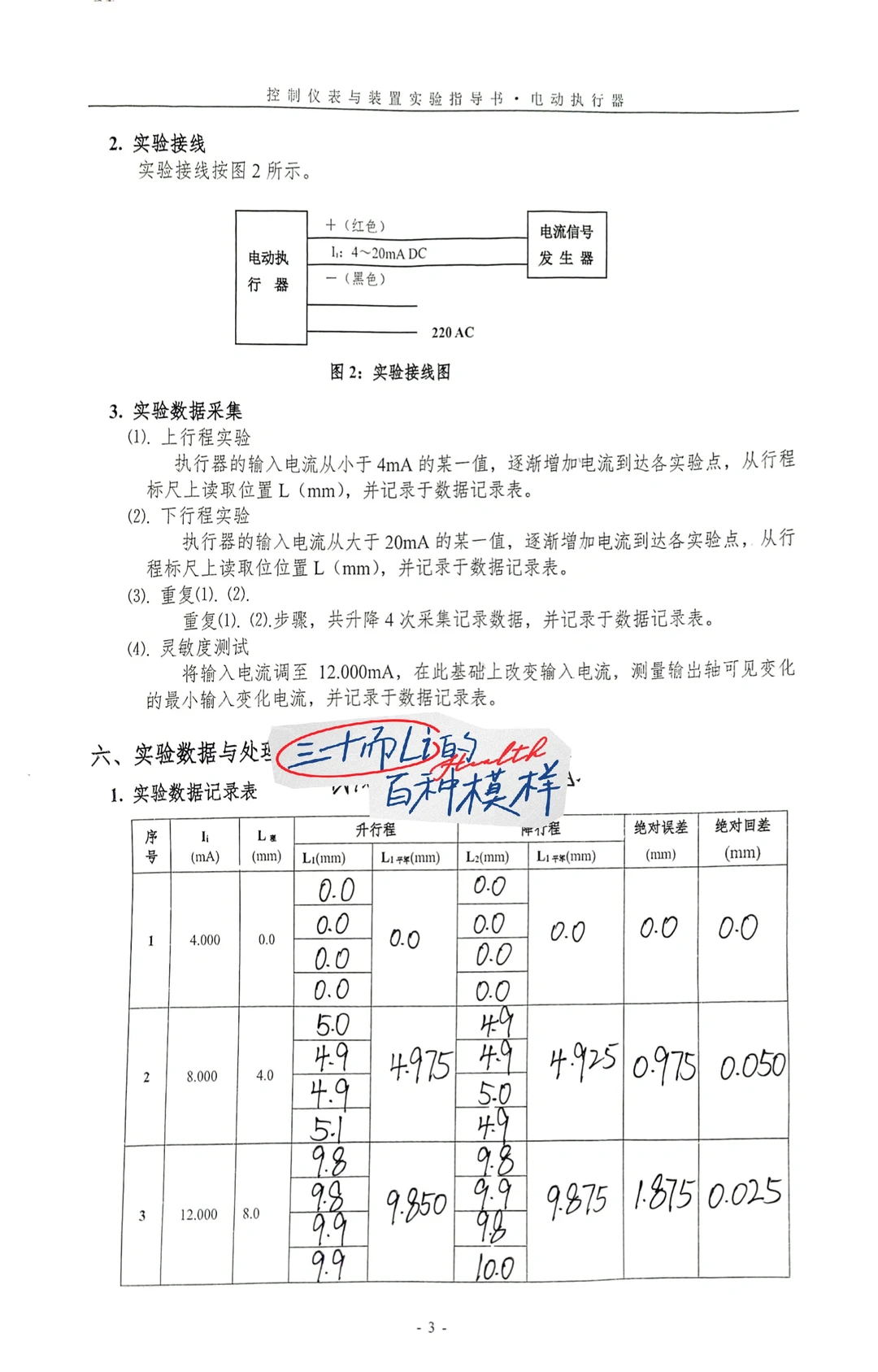 电动执行器实验
