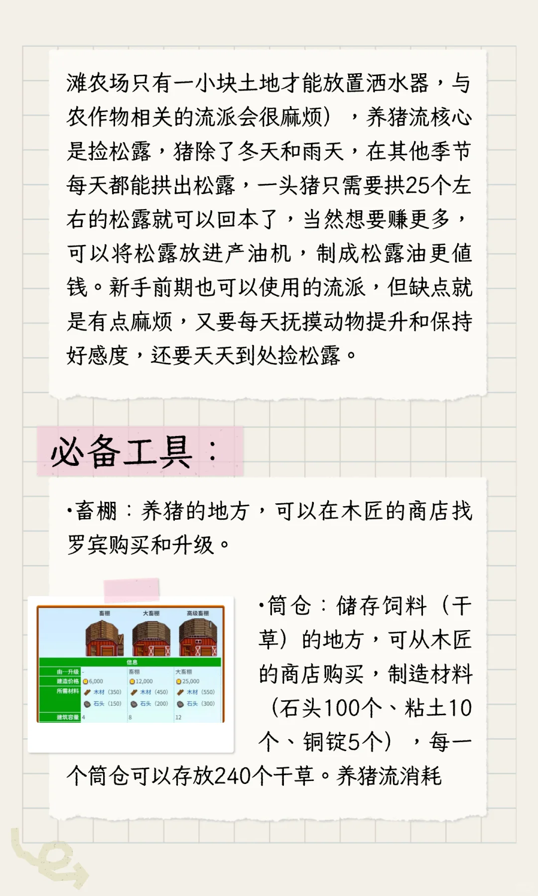 《星露谷物语》所有赚钱流派介绍整合（原版）