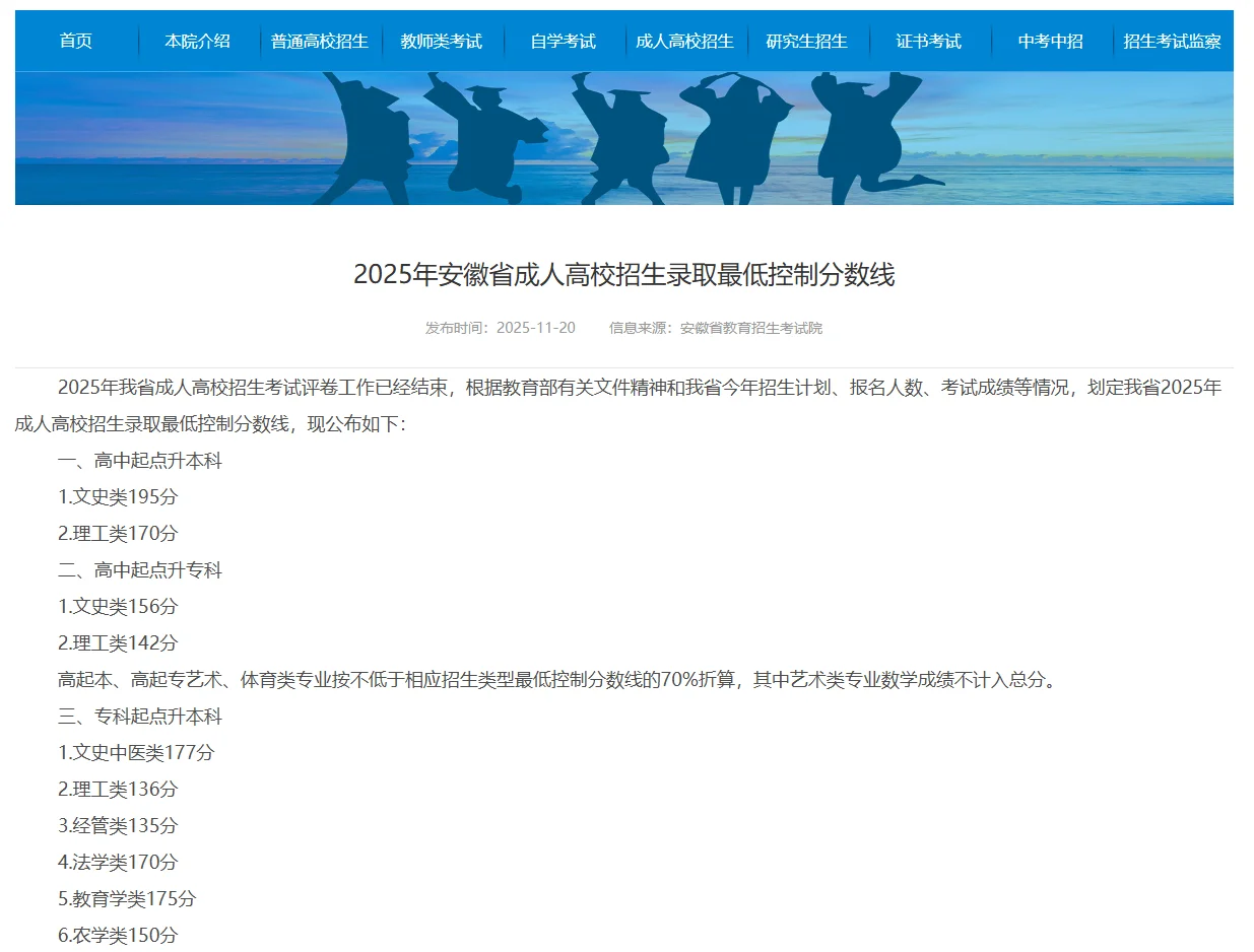 25安徽成人高考录取分数线