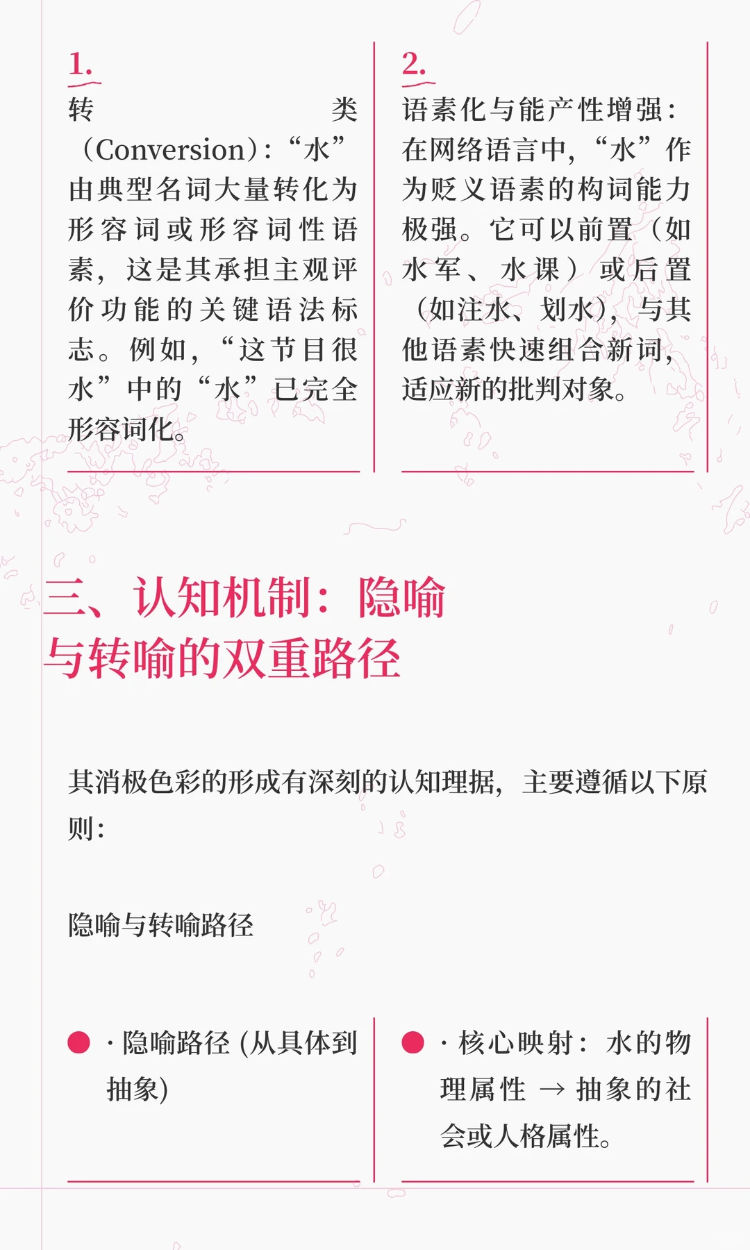 浅析“水”消极色彩的演变：水课，划水，水