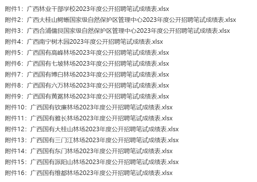 广西林业局成绩出啦！往年进面分数dd