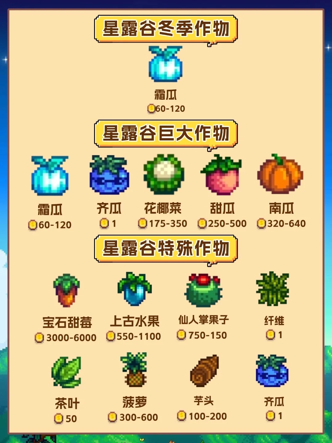 星露谷各季节作物攻略！