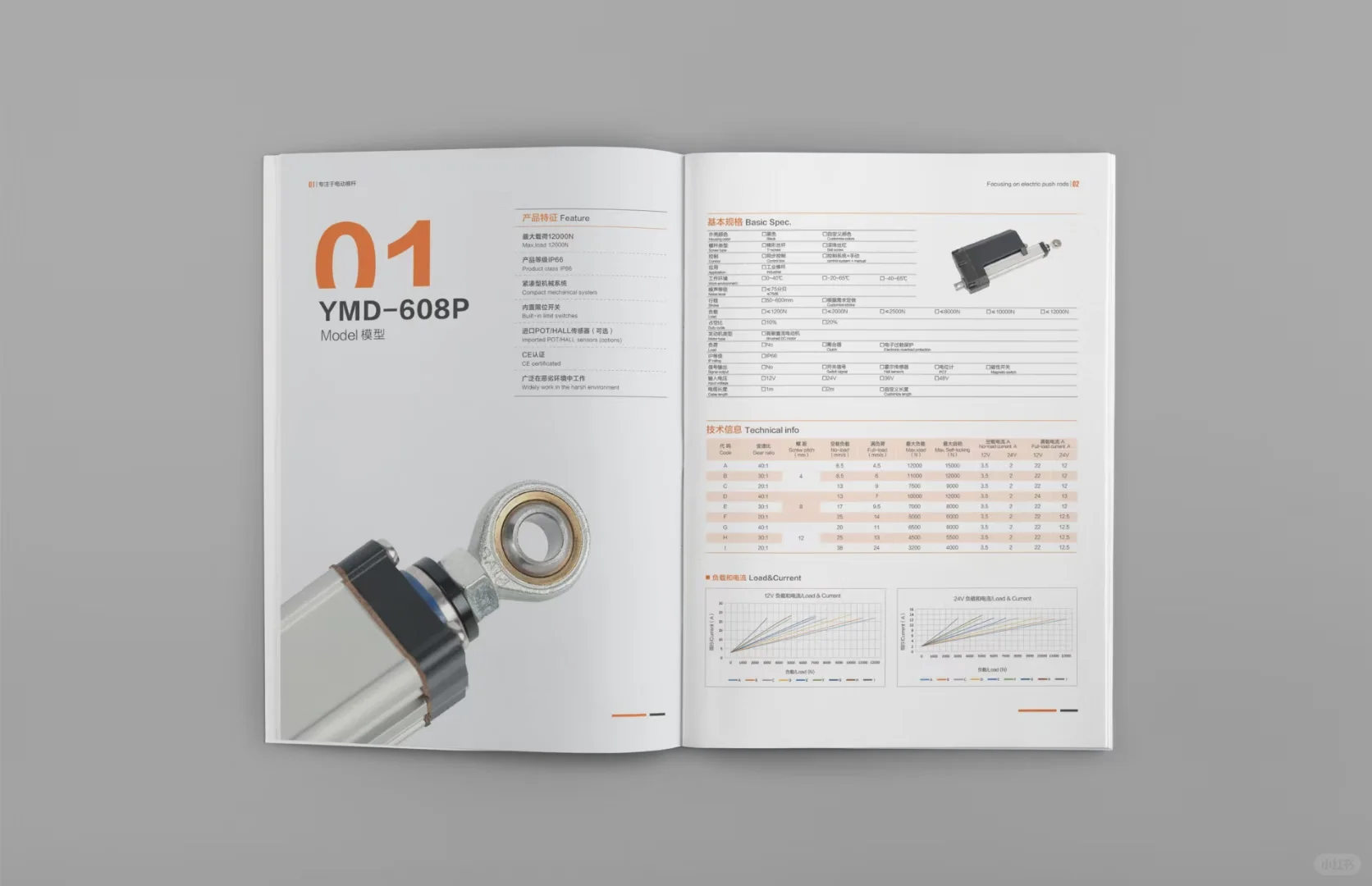 电动推杆-线性执行器 画册效果展示