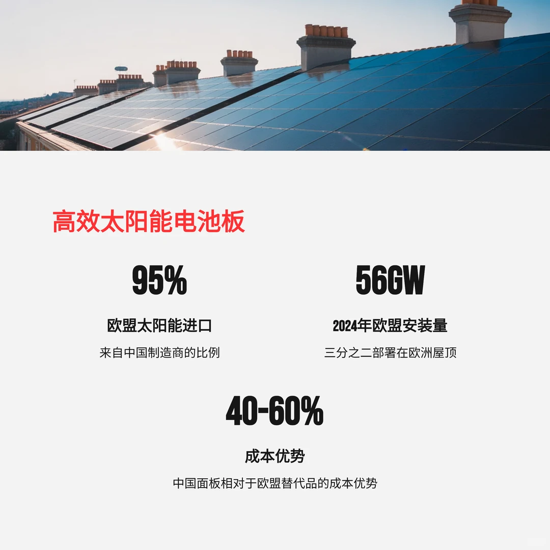 ⚡️5项中国可再生能源技术正在重塑欧洲的