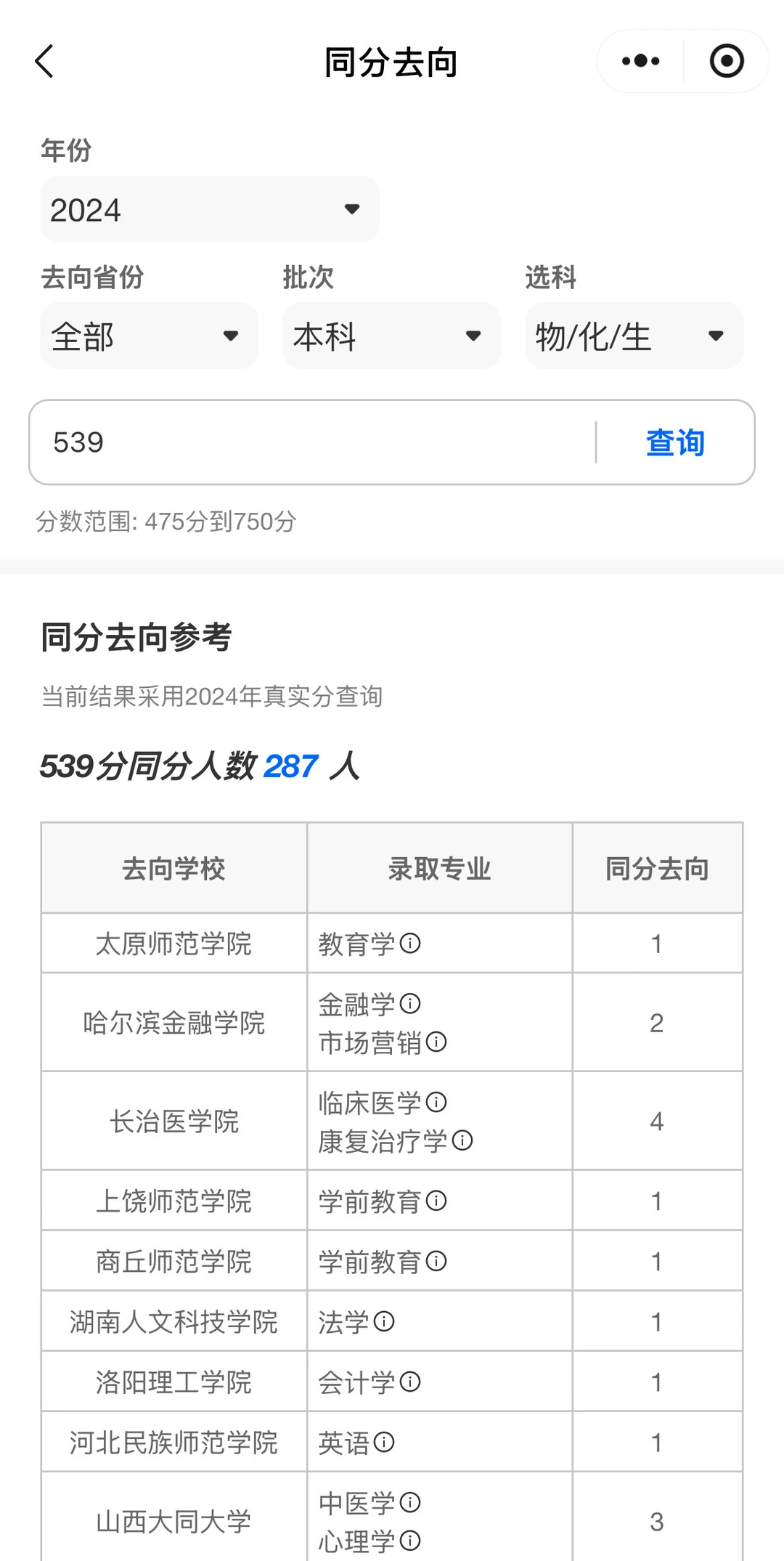 2024天津高考539分考生录取院校