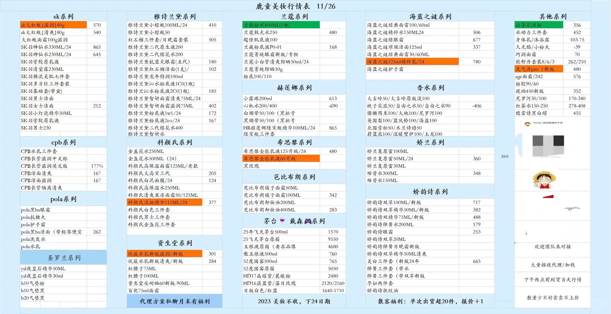 11-26美妆报价（代理价格➕1遥遥领先