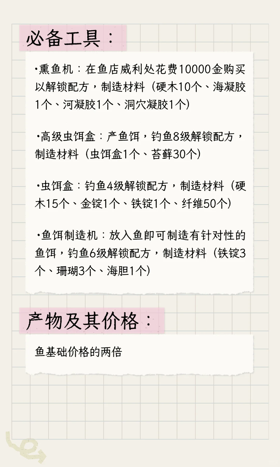 《星露谷物语》所有赚钱流派介绍整合（原版）