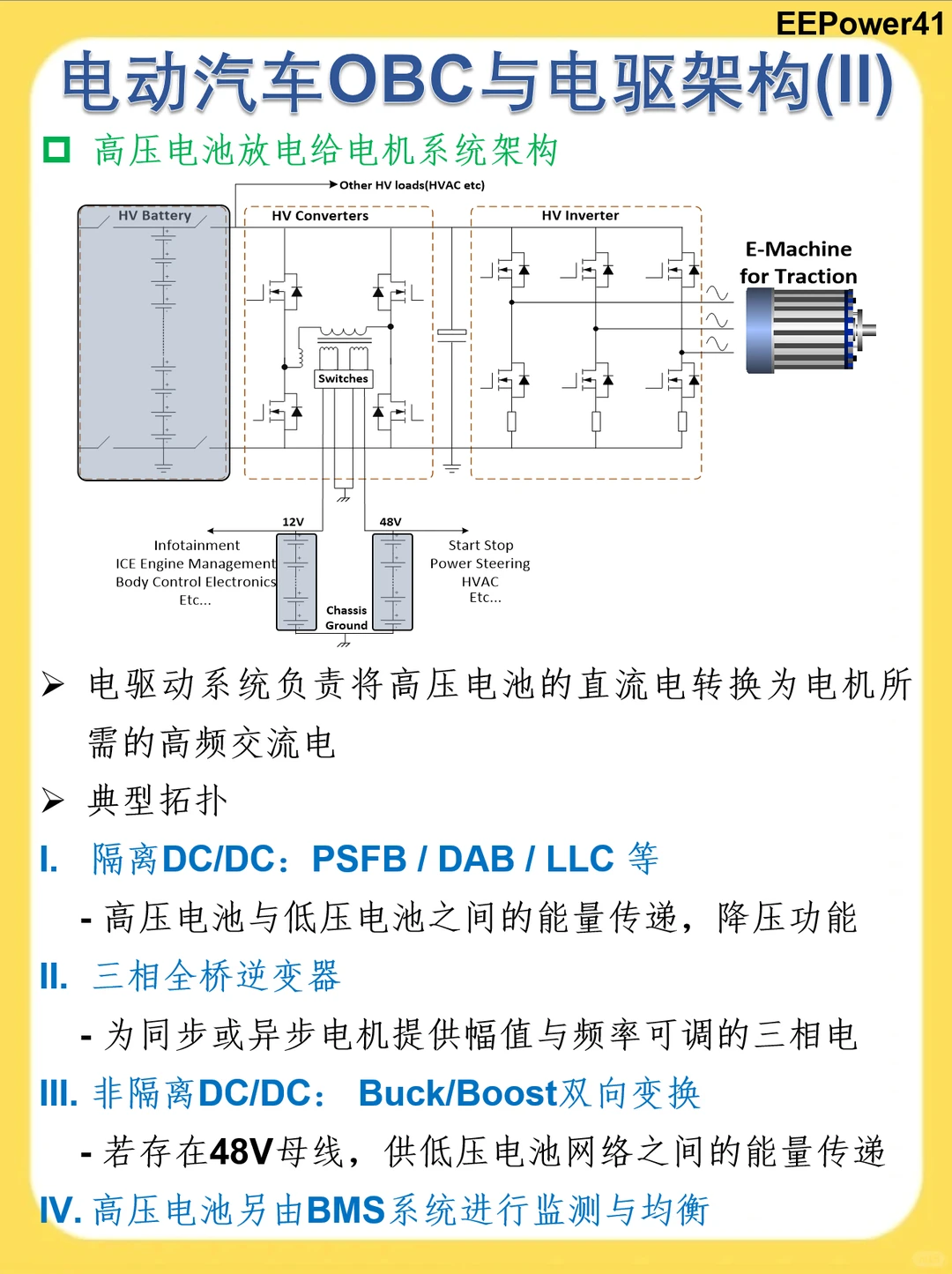 EEPower41: 高压电池通过电驱系统赋能电机