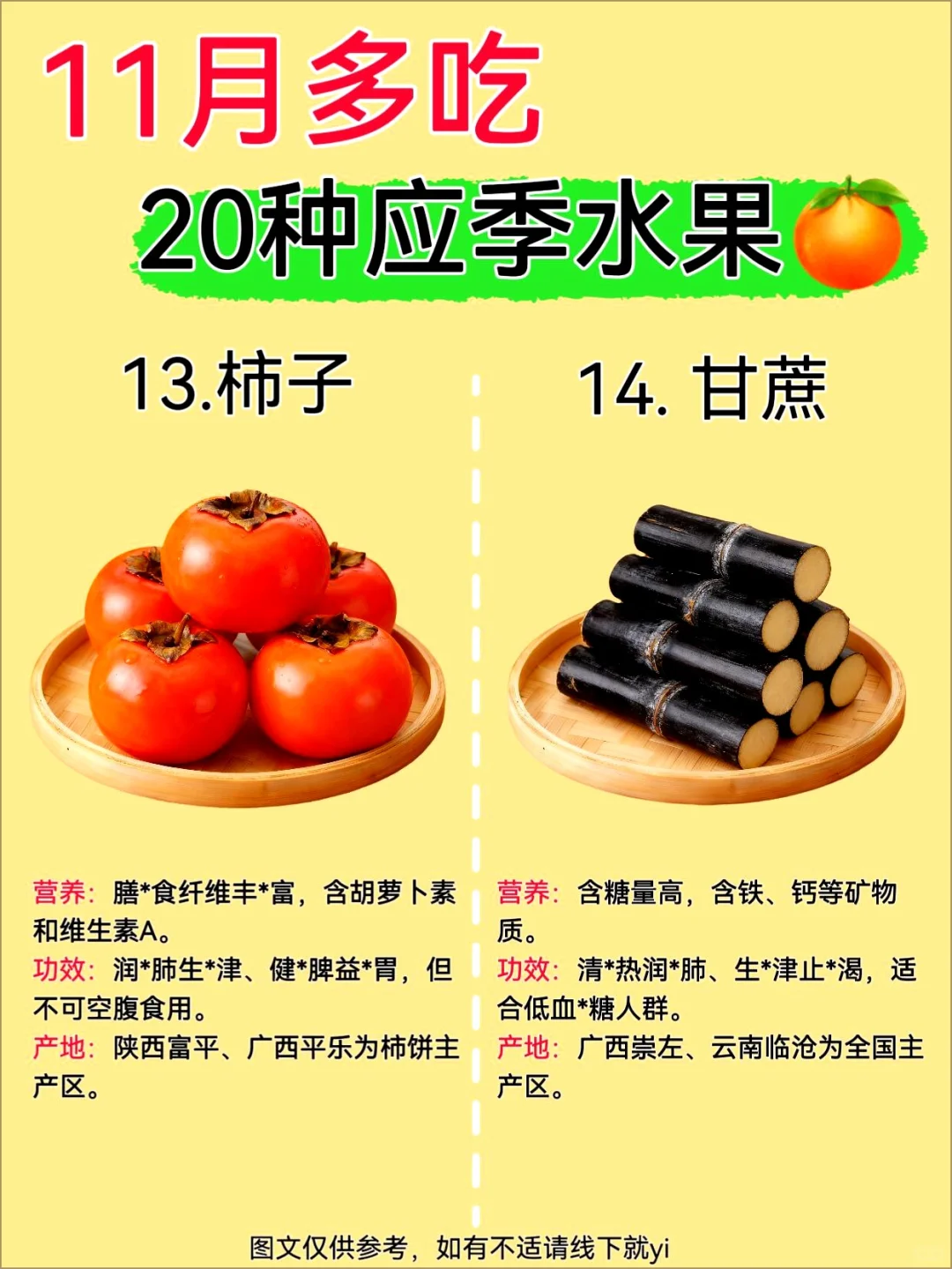 11月20种超甜应季水果大推荐!?✨
