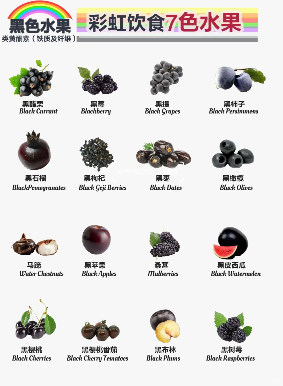 彩虹?饮食七色水果，营养搭配