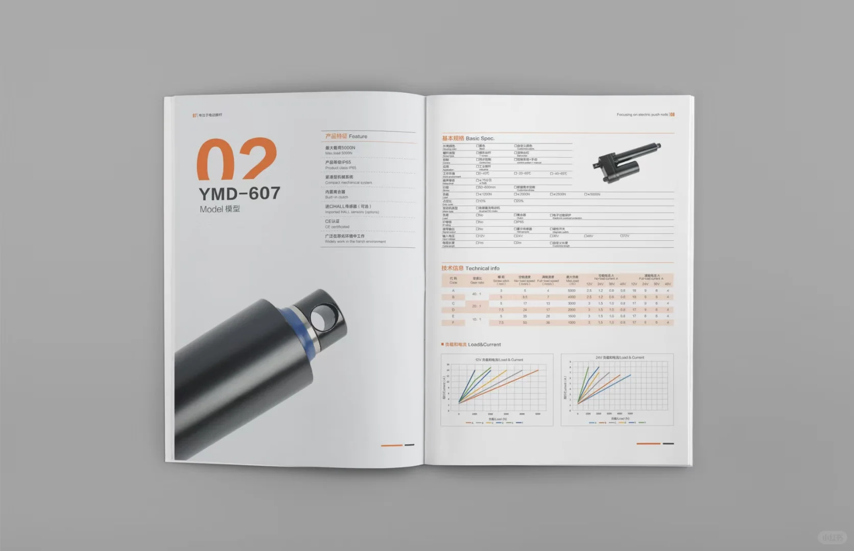 电动推杆-线性执行器 画册效果展示