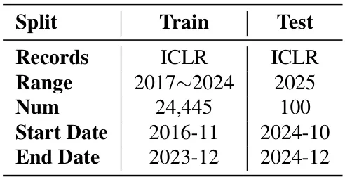 清华最新力作：算法发现Agent