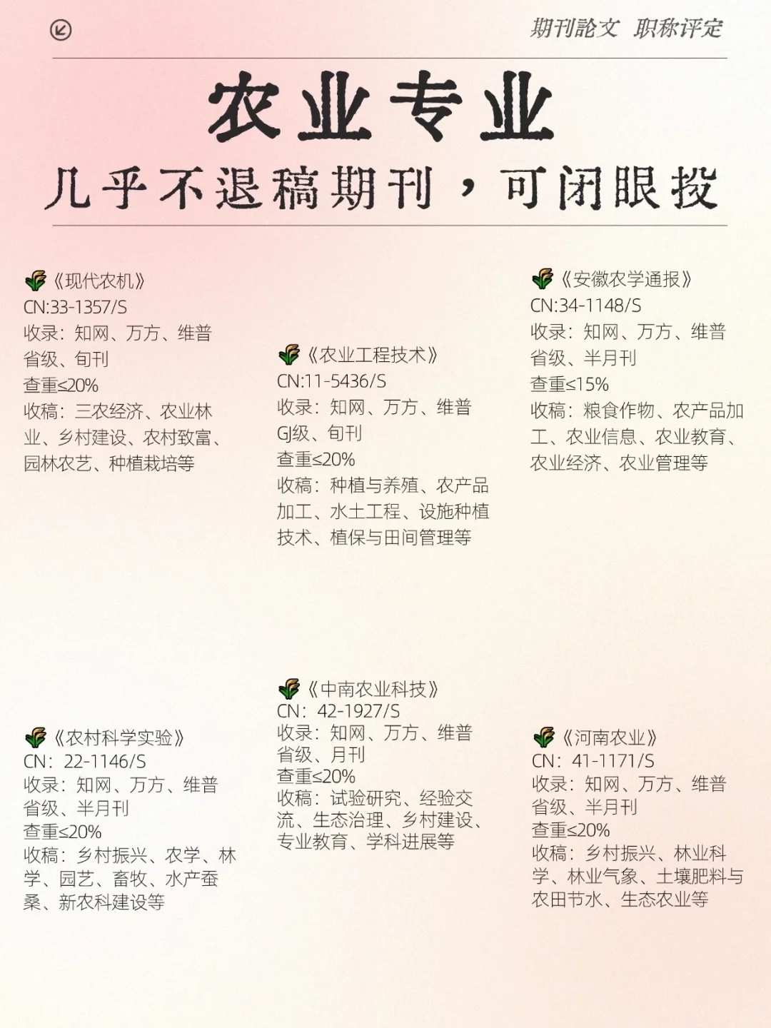 老天奶！农业专业一定要刷到