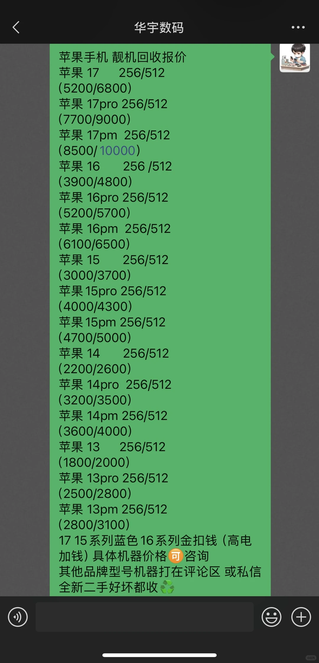 11?️27苹果手机回收行情已更新
