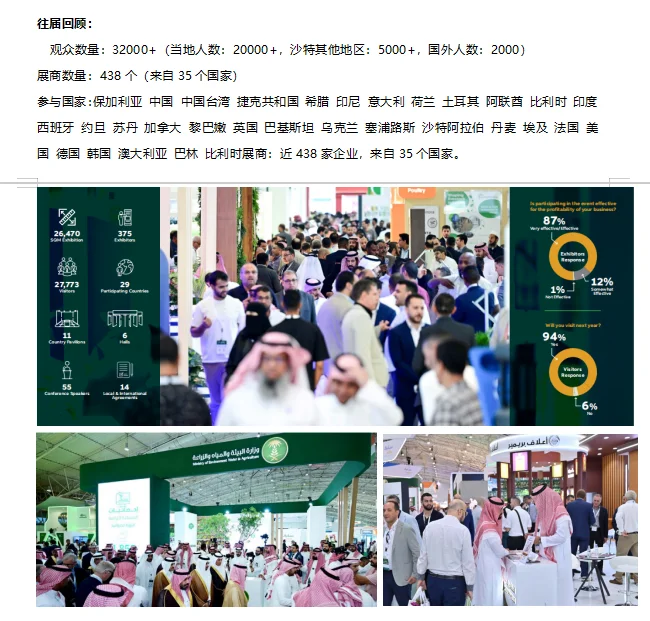 ??2026年第43届沙特国际农牧展
