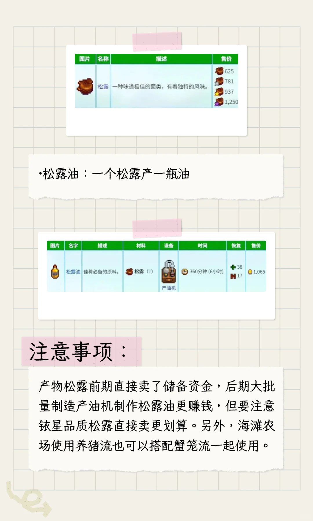 《星露谷物语》所有赚钱流派介绍整合（原版）