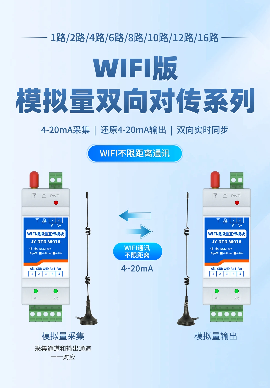 WIFI模拟量双向对传模块应用场景有哪些