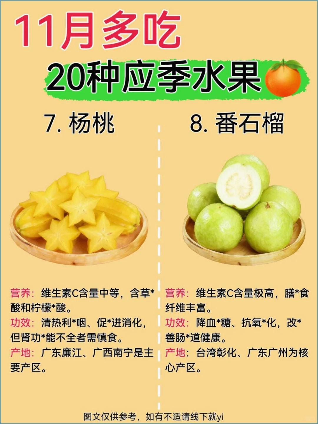 11月20种超甜应季水果大推荐!?✨