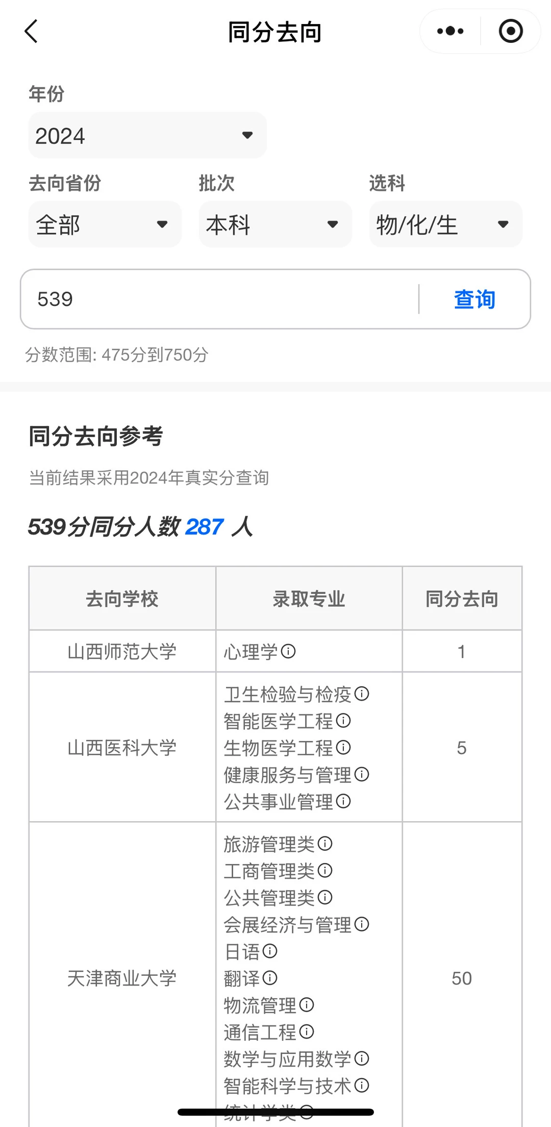 2024天津高考539分考生录取院校