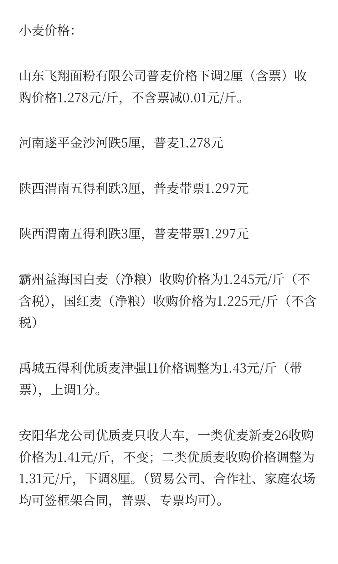 11月26日最新小麦玉米价格