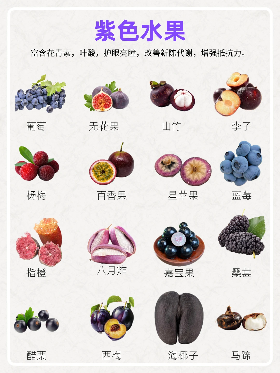 水果合集，“彩虹”水果来啦