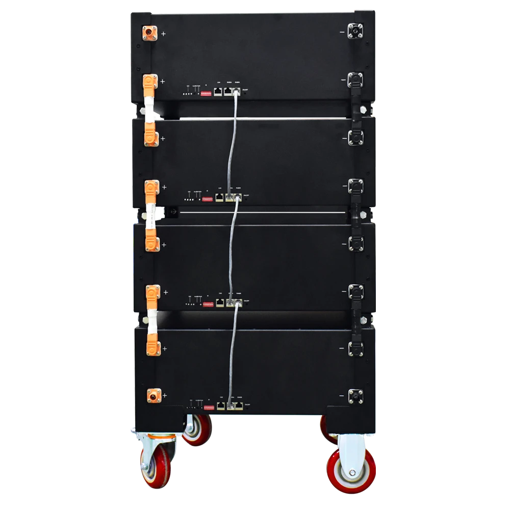 可再生能源发展是什么呢