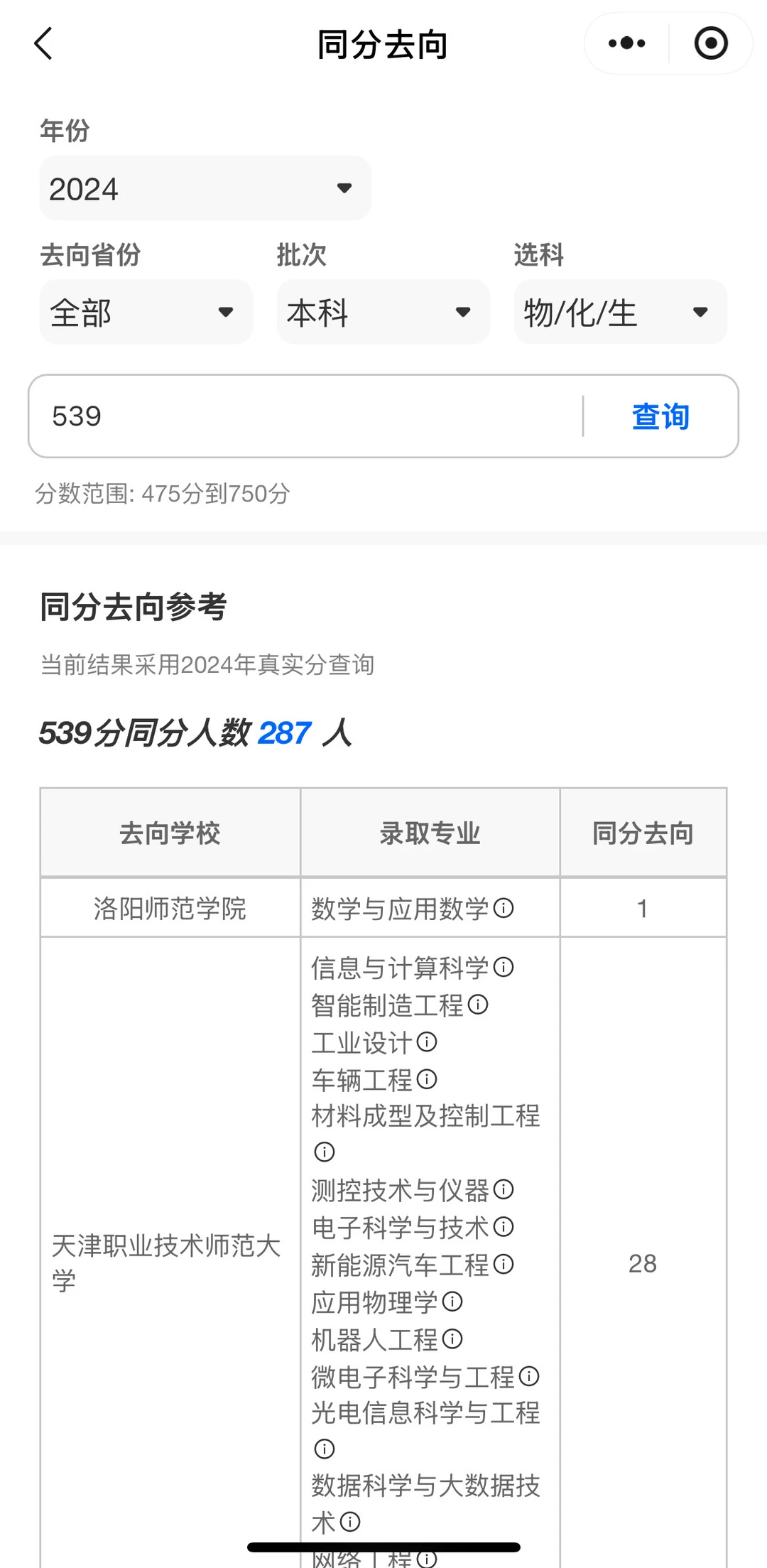 2024天津高考539分考生录取院校