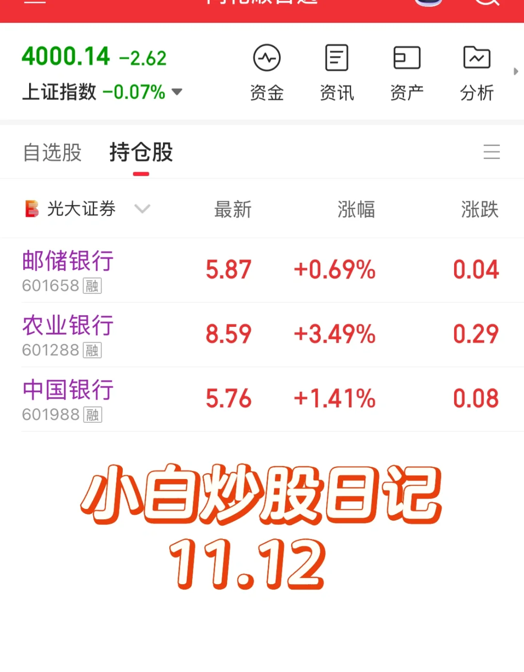 不是，农业银行这么能涨吗！