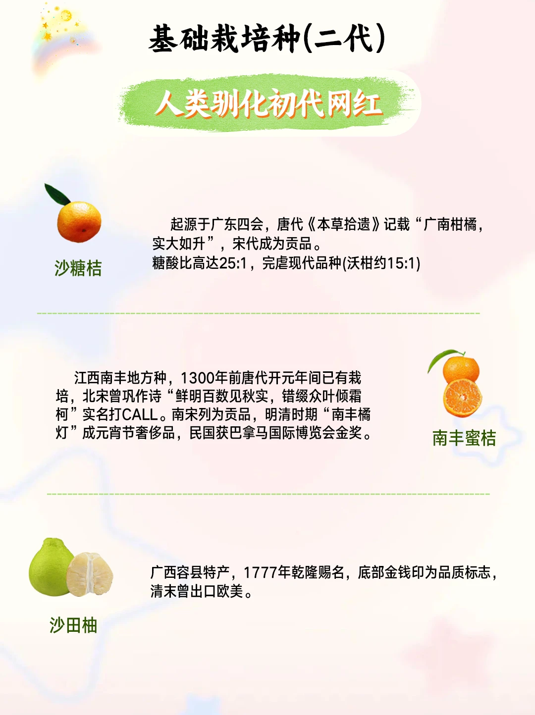 猜柑橘类型，猜柑橘关系