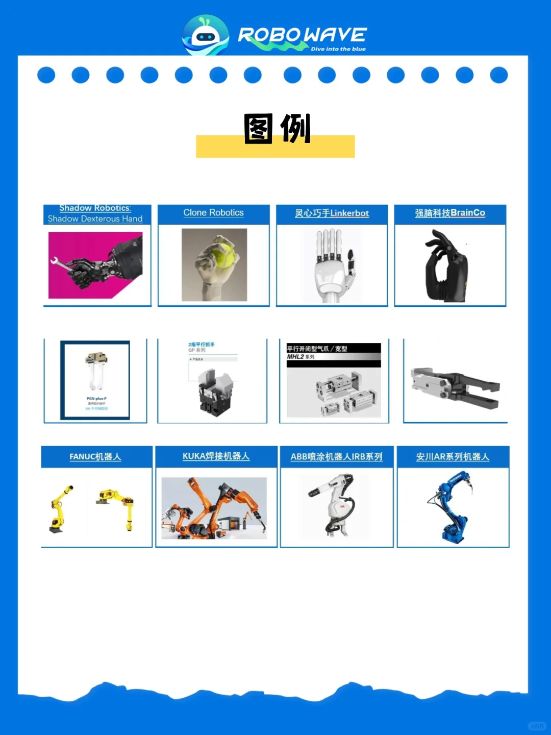 每天一个机器人黑话:“末端执行器”