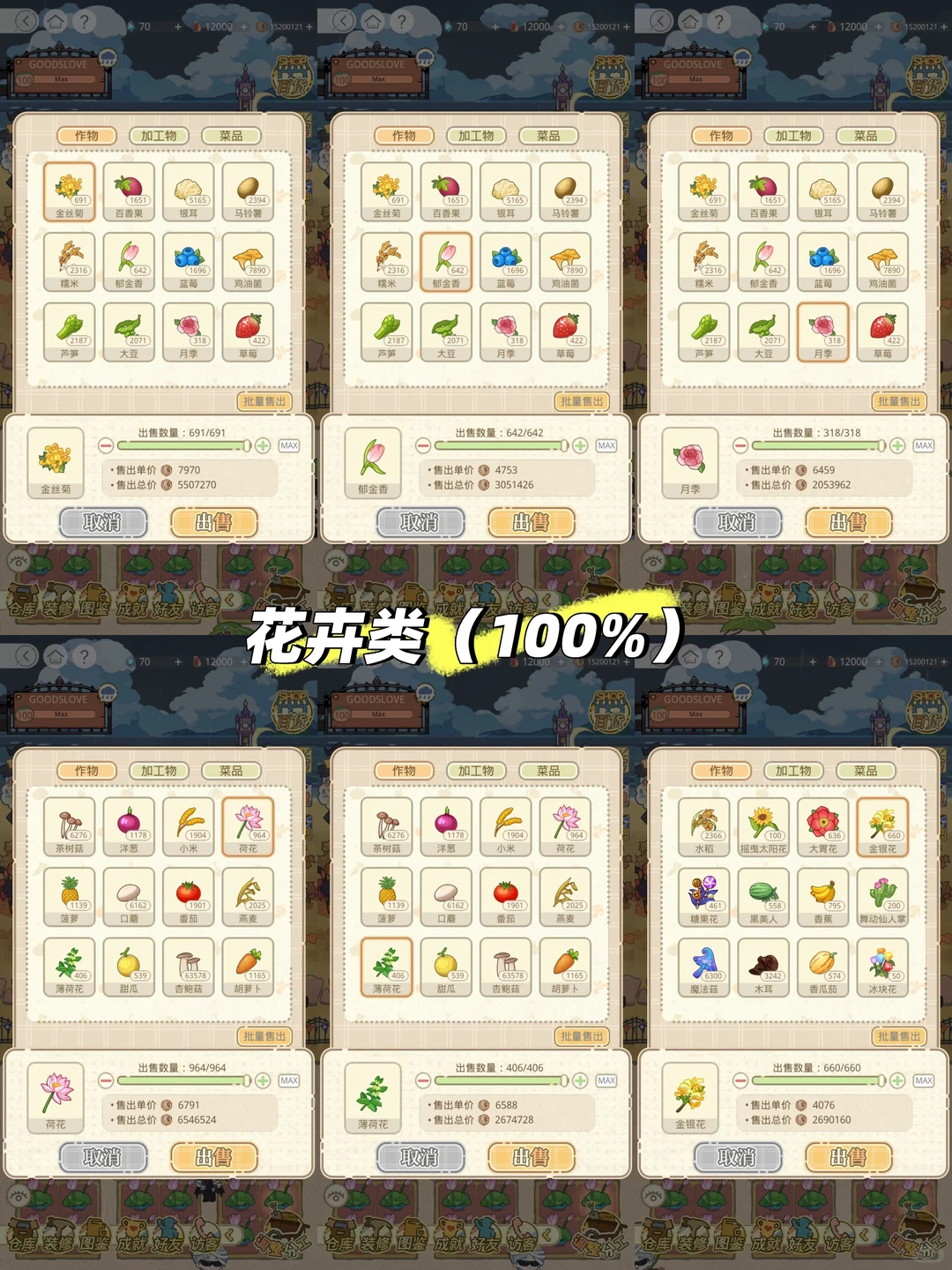 花卉水果菌菇价格一览表