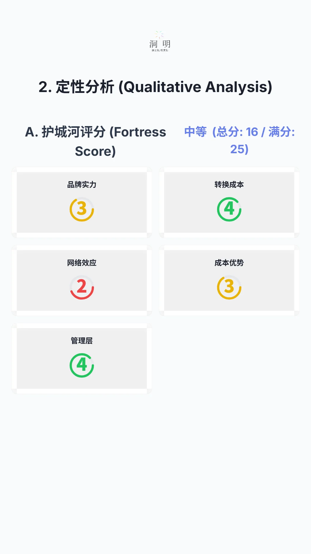 #AI机器人产业链 第一弹 执行器之拓普