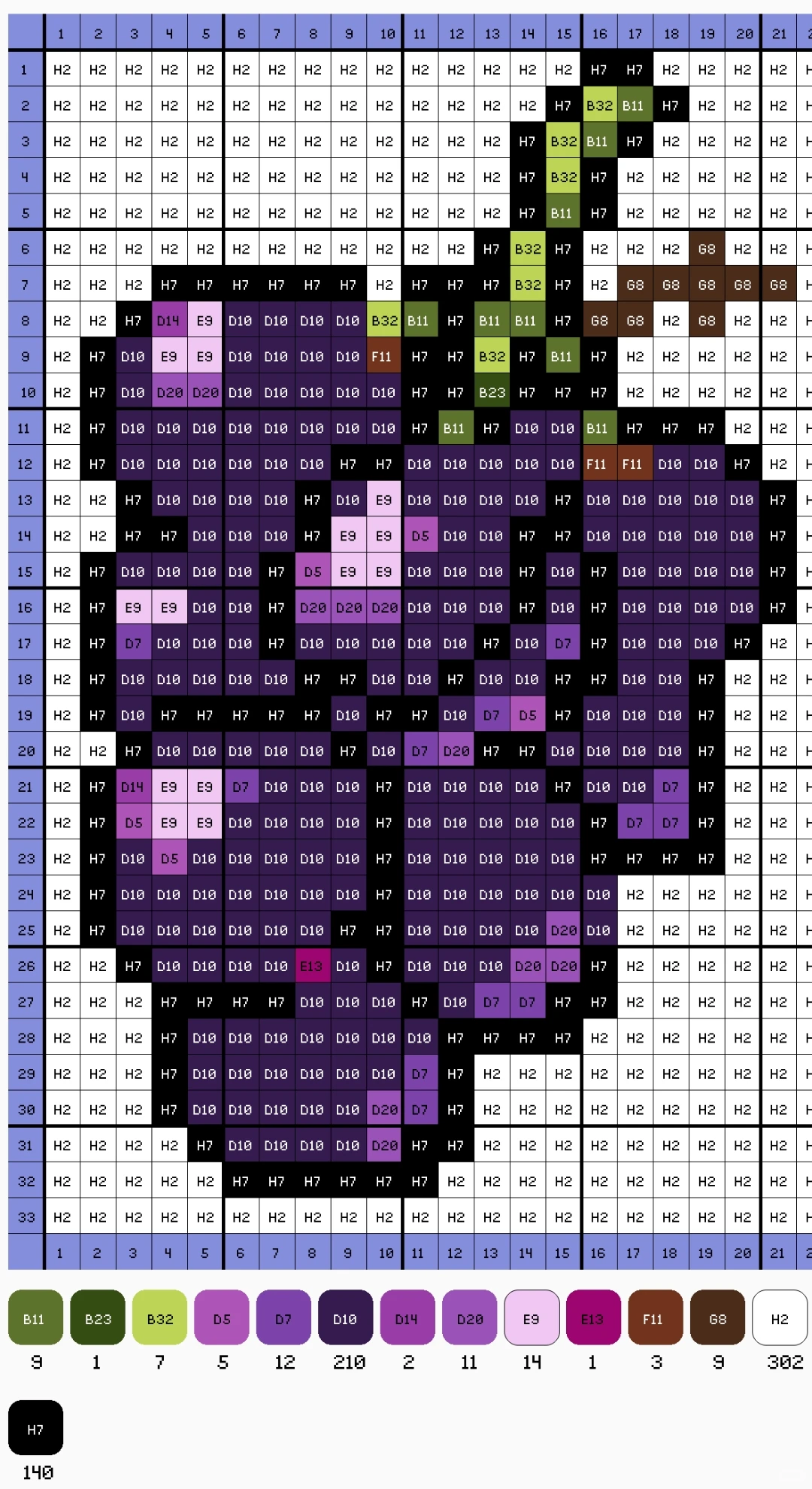 拼豆图纸｜缤纷水果合集2.0
