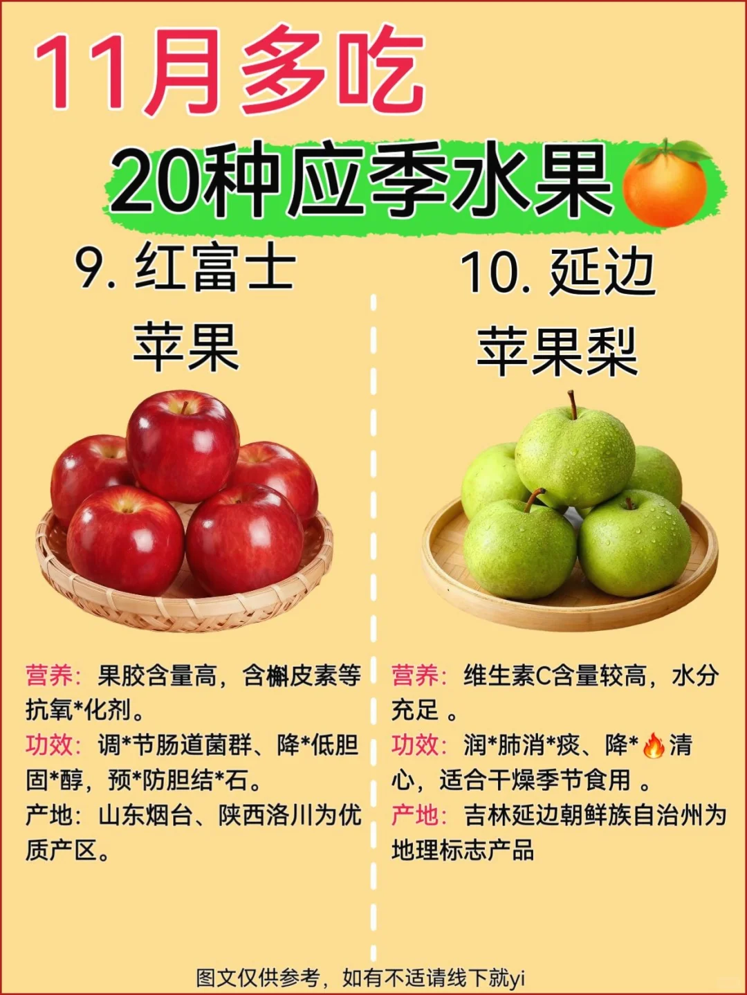 11月20种超甜应季水果大推荐!?✨