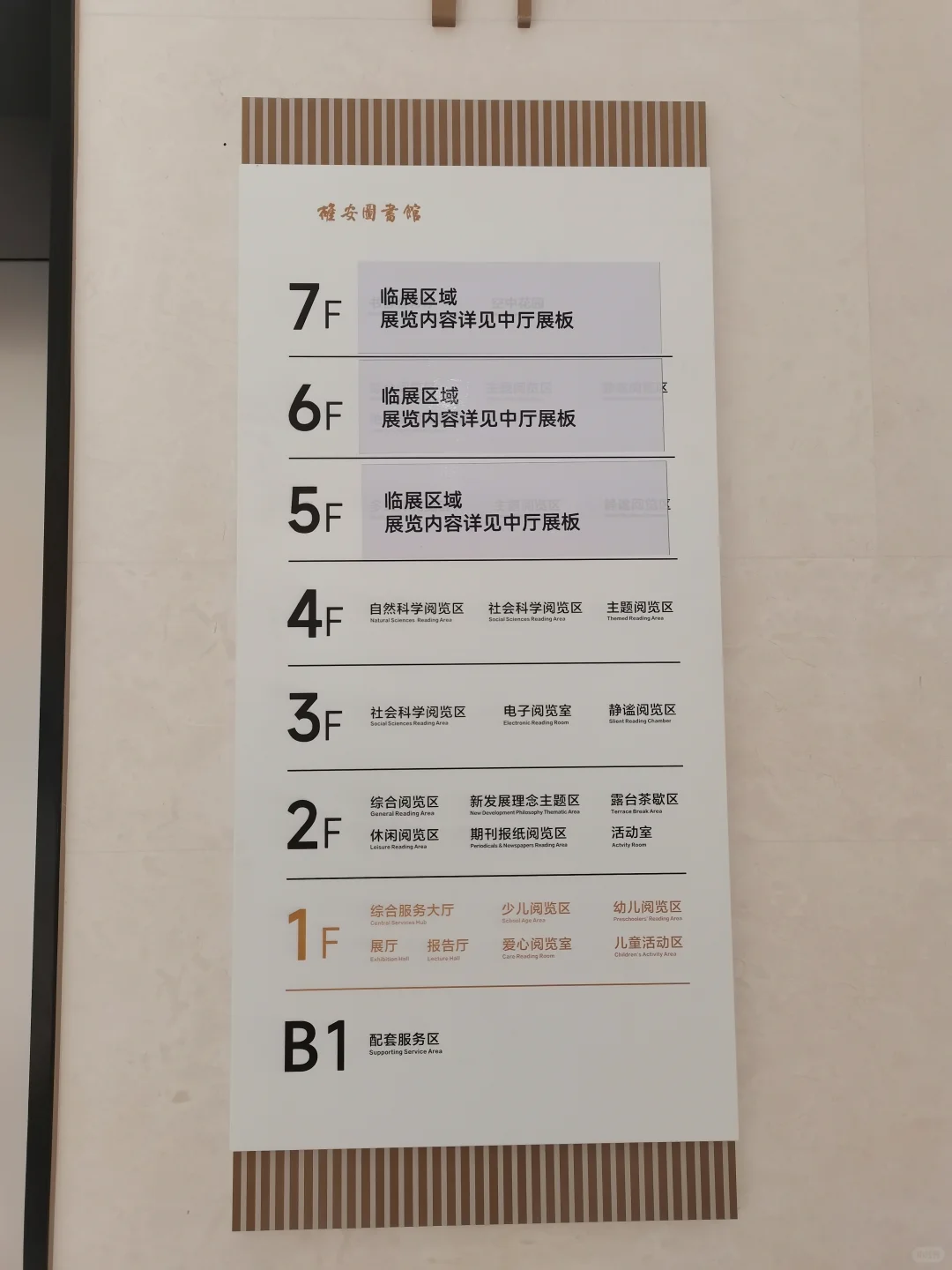 保定｜差点以为自己在国图！原来在雄安?