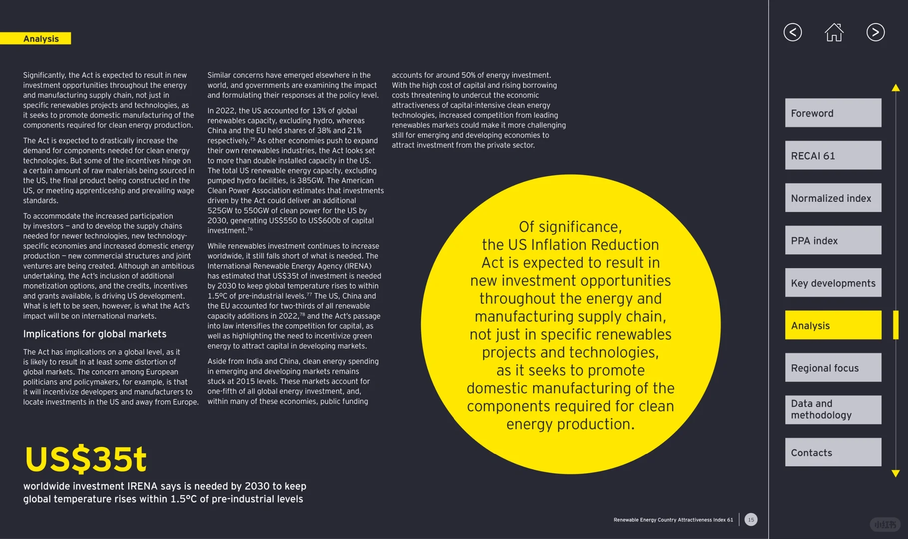 可再生能源国家吸引力指数(英文版)