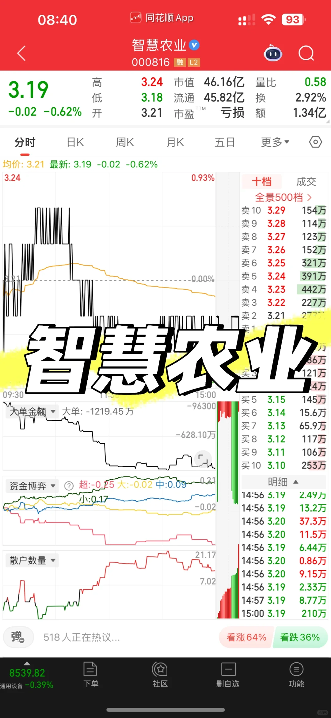 智慧农业 ～ 欢迎友友进来探讨