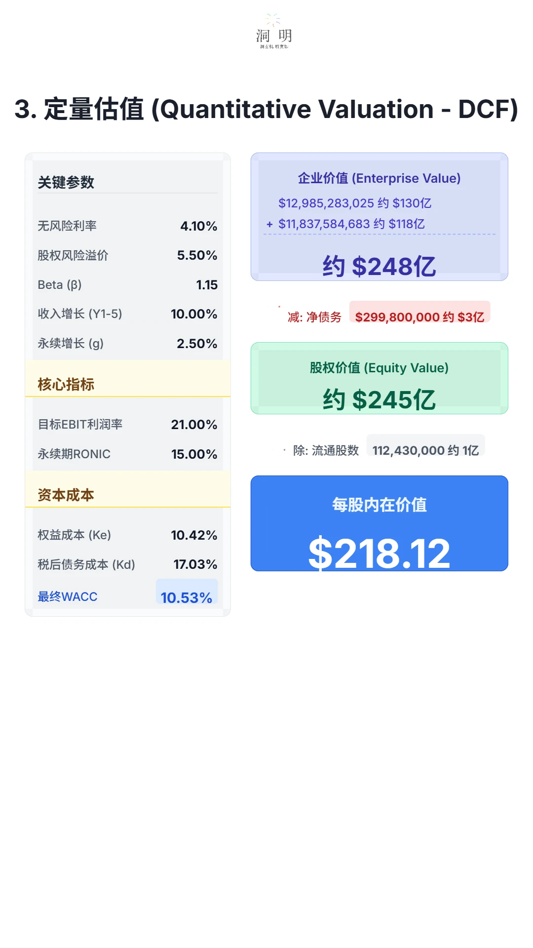 #AI机器人产业链[话题]# 第一弹 执行器ROK